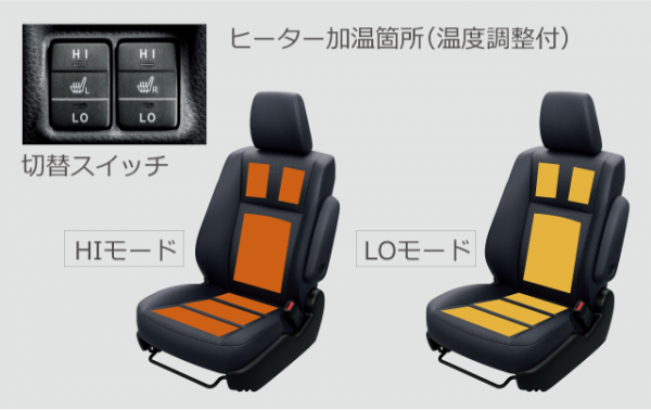 温熱シート