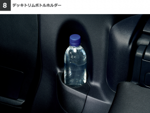 デッキトリムホルダー