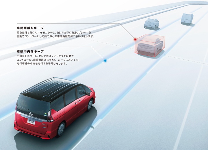 新型セレナC27 プロパイロット