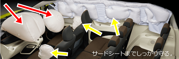 エアバッグ