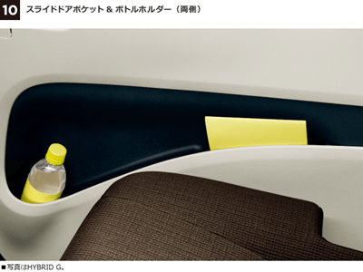 スライドドアポケット