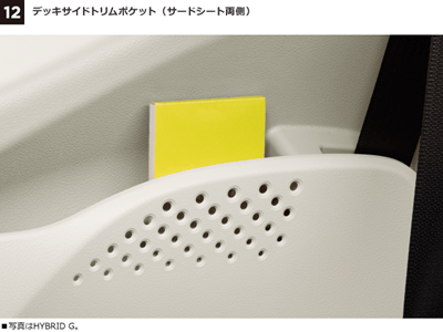 デッキサイドトリムポケット