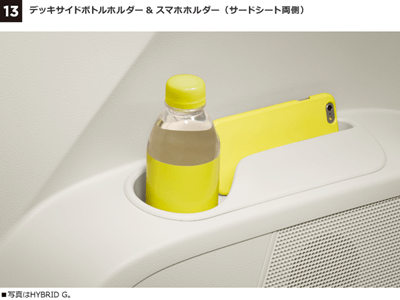 デッキサイドボトルホルダー