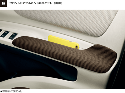 フロントドアプルハンドルポケット
