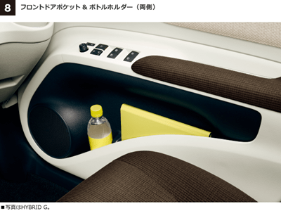 フロントドアポケット