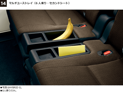 マルチユーストレイ