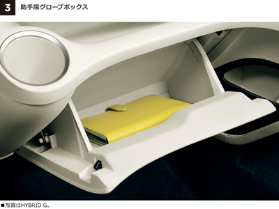 助手席グローブボックス