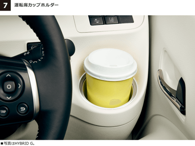 運転席カップホルダー