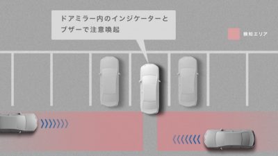 リヤクロストラフィックアラート