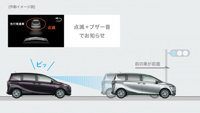 特別仕様車 先行車発進告知機能