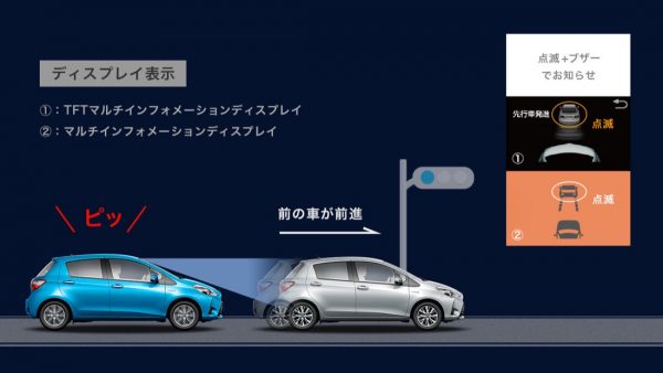 先行車発進告知機能