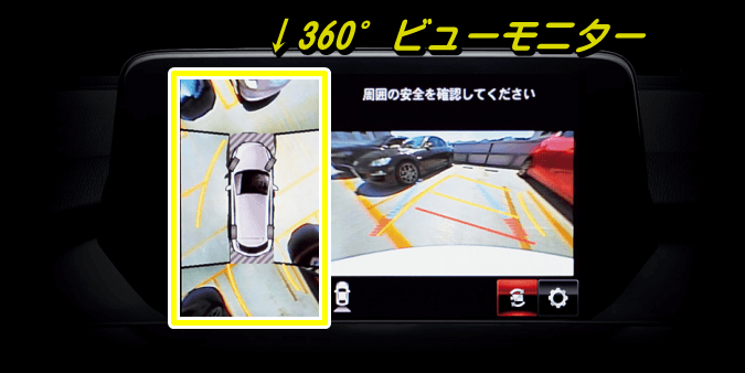 360°ビューモニター