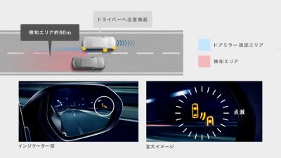 C-HR ブラインドスポットモニター