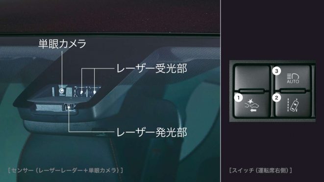 G Cuero Toyota Safety SenseC