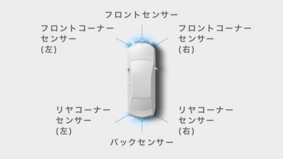 c-hr クリアランスソナー&バックソナー